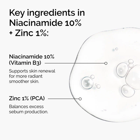 Luxtrous Luxe - Ordinary Serum Niacinamide 10% + Zinc 1%, designed to improve skin clarity and brightness, displayed with sleek packaging and soft lighting to highlight its powerful, rejuvenating formula for a healthier complexion.